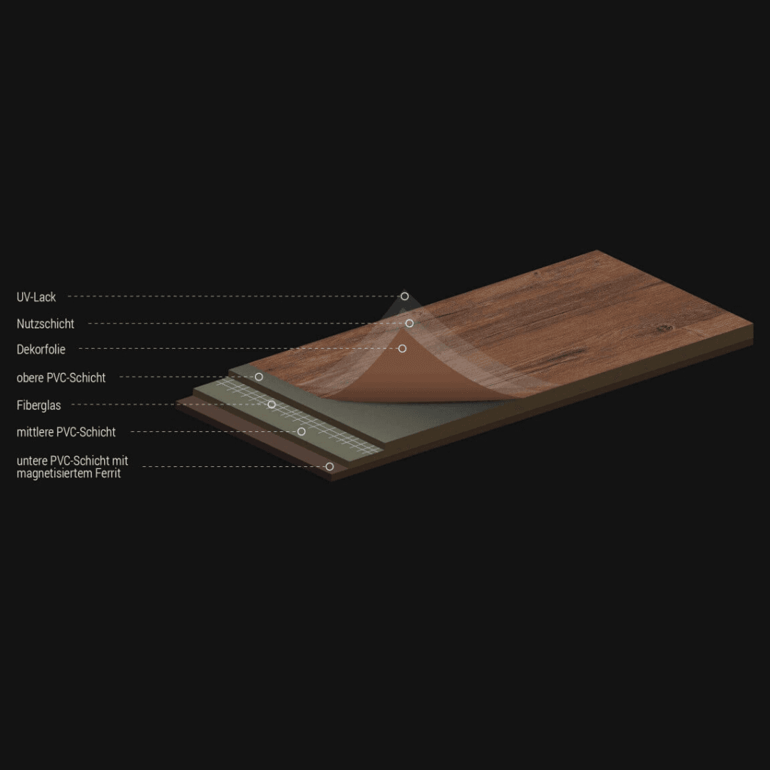 Onit Floors Schichten 1080x1080